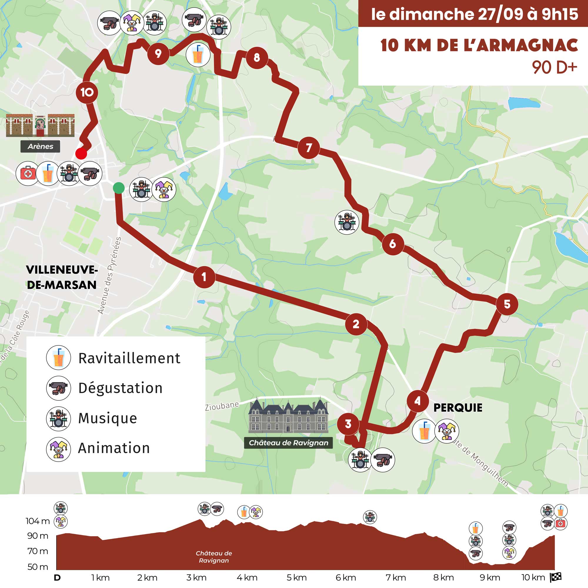 Parcours 10 km de l'Armagnac 2026